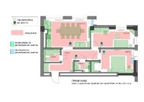 Технический Дизайн Проект квартир и домов